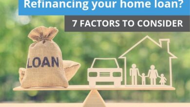 Home Loans: Your Guide To Financing