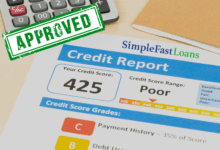 Loans For Bad Credit: Your Guide